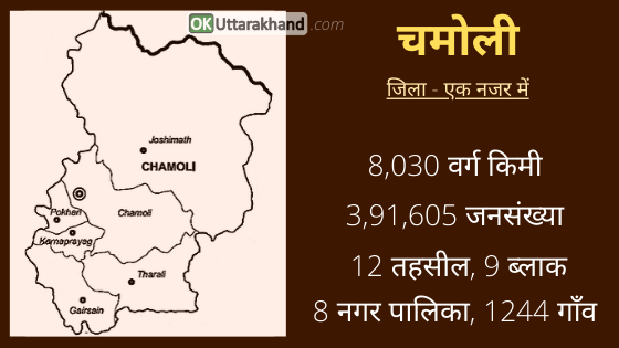 chamoli district map