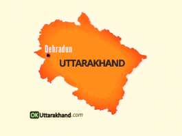 map of Uttarakhand state
