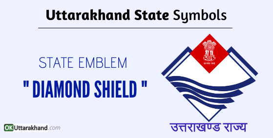 uttarakhand-state-symbols