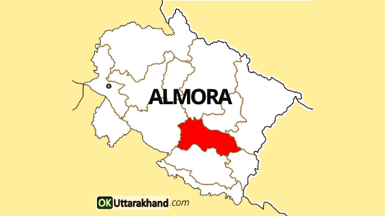 almora map