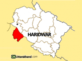 map of haridwar