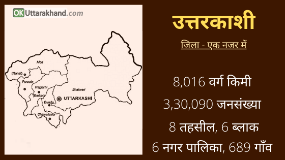 map of uttarkashi district