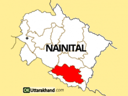 nainital map image