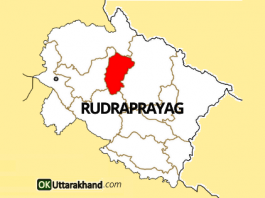 map of rudraprayag